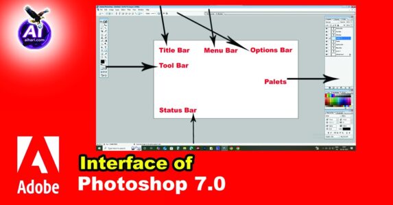 Adobe Photoshop 7.0 Interface