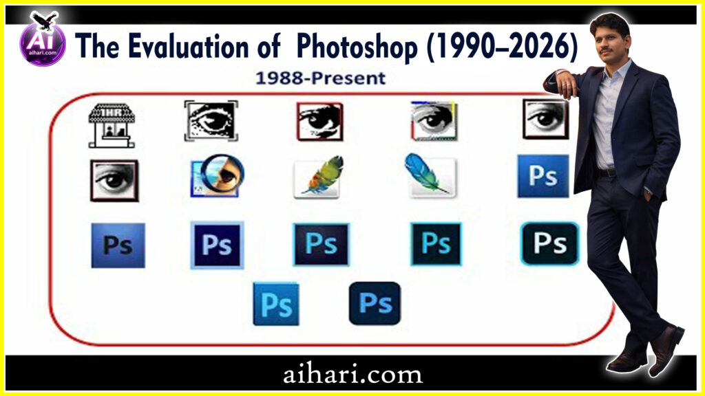 The Evaluation of  Photoshop (1990–2026)